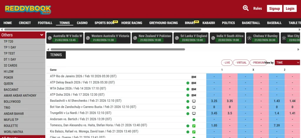 Tennis bets on Reddy Anna